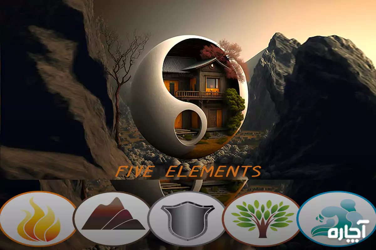 What is home feng shui